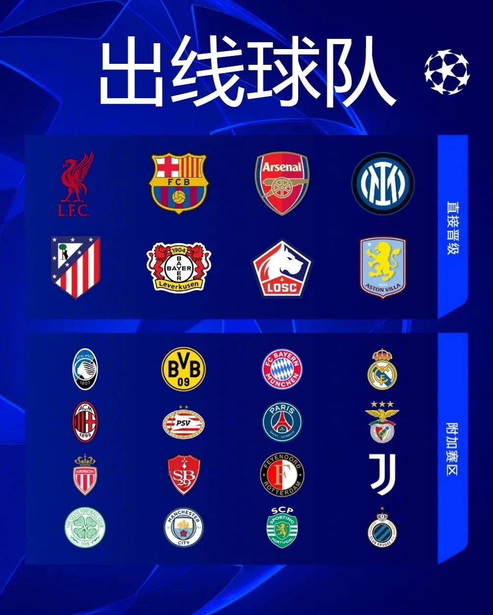 开云平台-冠军之争！欧冠半决赛激烈对决，谁能晋级？的简单介绍