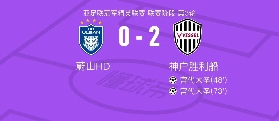 开云官网-关于2025年俱乐部世界杯：蔚山现代全队备战内幕的信息