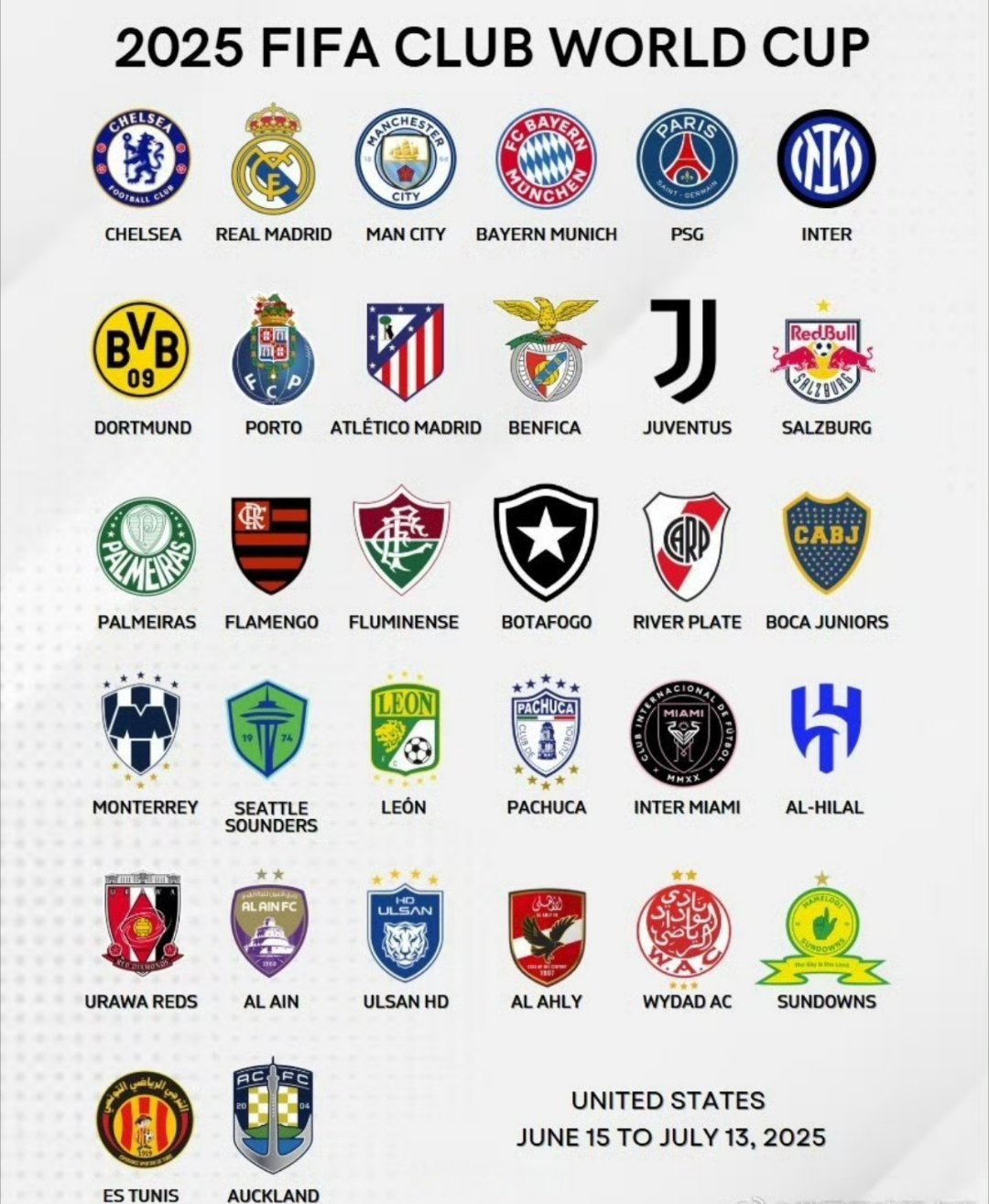 2025世俱杯：曼联赛前焦点揭秘