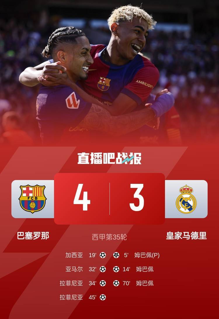 关于皇家马德里客场逆转战胜对手稳固前四的信息 关于皇家马德里客场逆转战胜对手稳固前四的信息