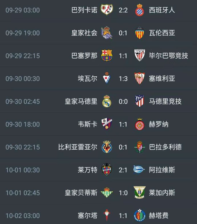 马德里竞技客场失利,积分榜位置下滑的简单介绍 马德里竞技客场失利,积分榜位置下滑的简单介绍