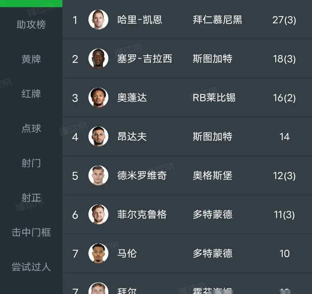 德甲冠军之争悬念不断,多队争夺头名的简单介绍 德甲冠军之争悬念不断,多队争夺头名的简单介绍