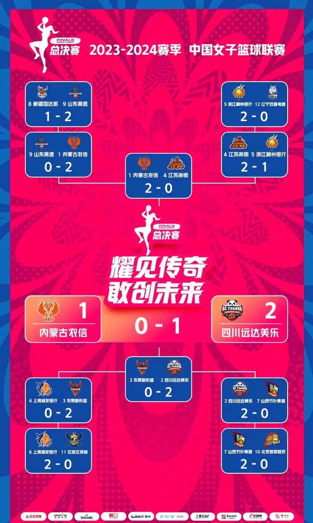 内蒙古队逆转胜出，表现出色引发赞誉的简单介绍