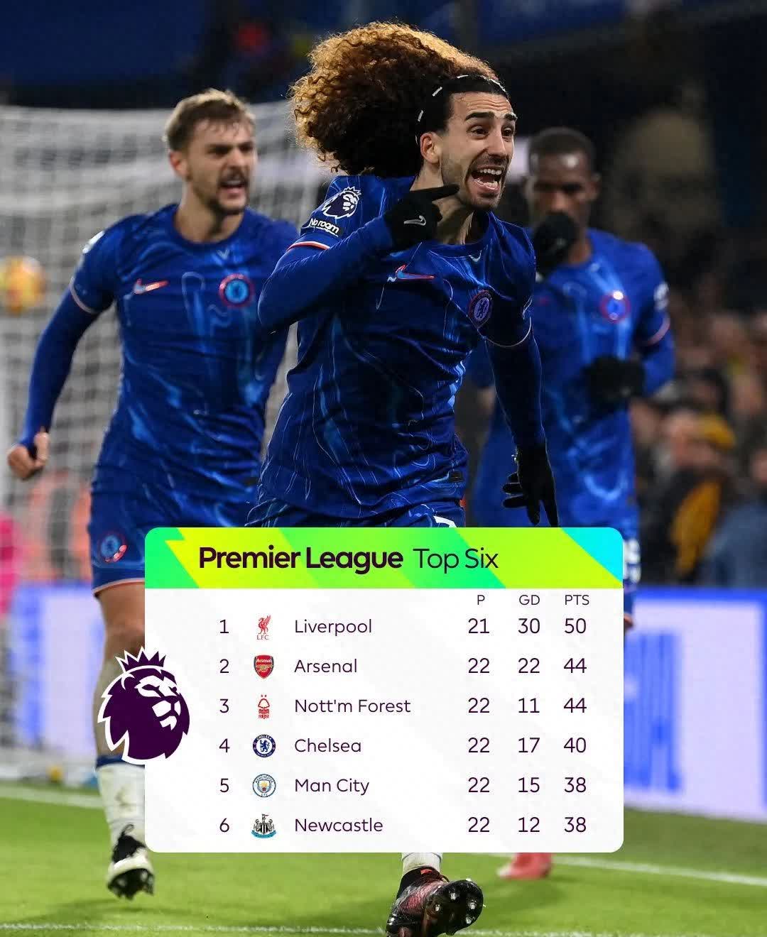 开云官网-关于切尔西-逆转战胜莱斯特城，继续保持不败的信息