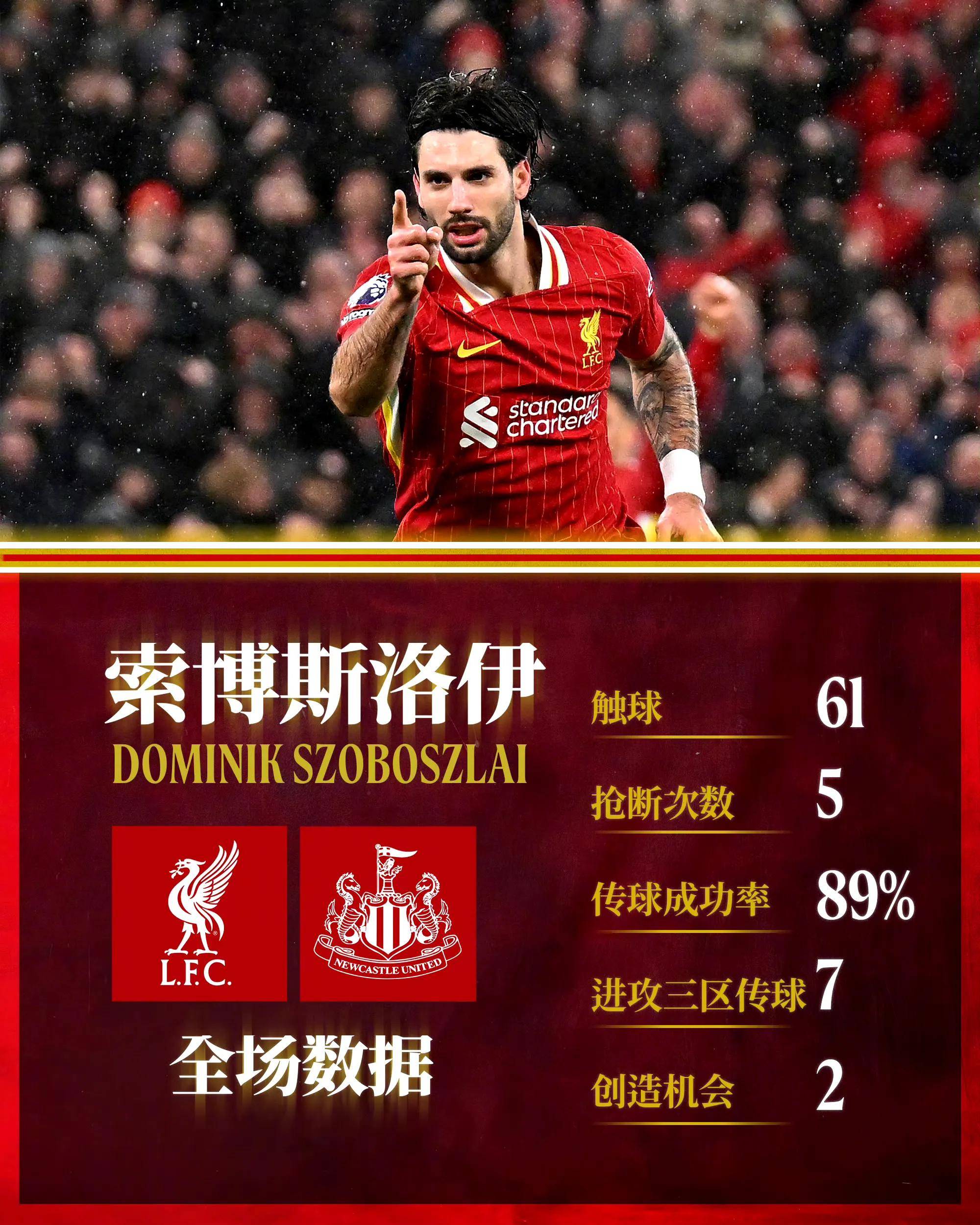 利物浦重整旗鼓，巴西铁卫或复出