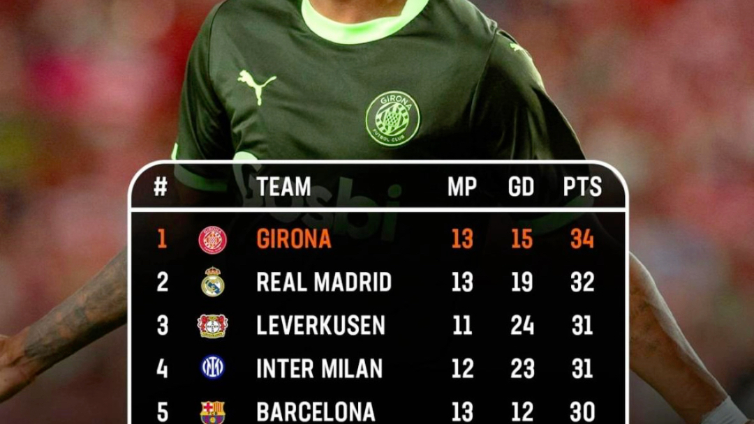 德甲豪门取得胜利，积分榜上稳步前进