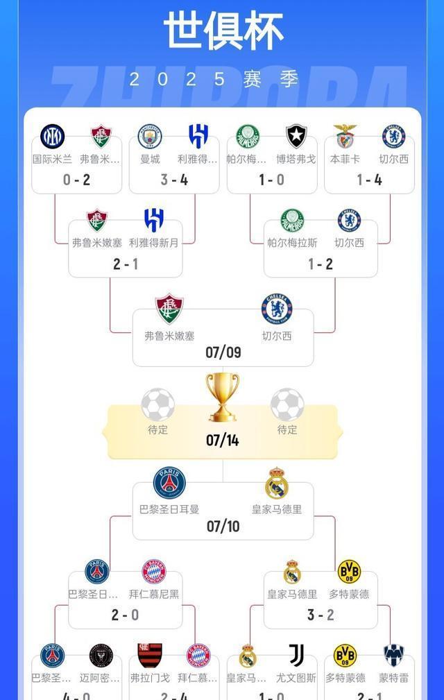 开云体育官方网站-热火：皇马连胜如潮，预示冠军！