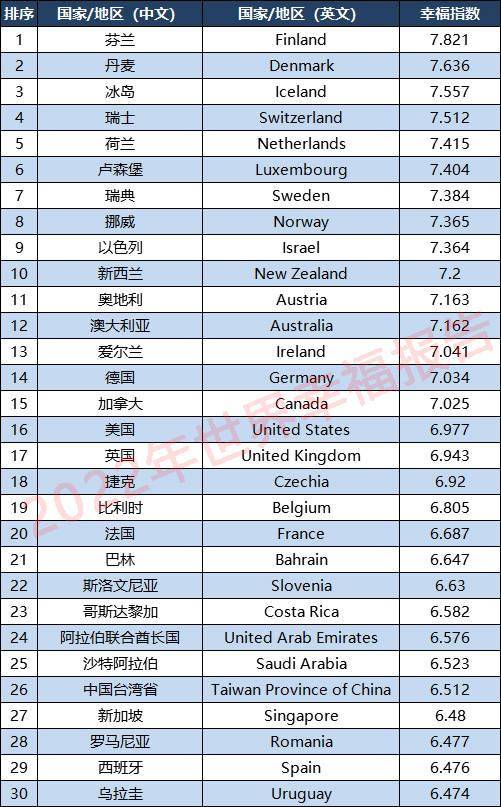 关于阿尔巴尼亚不敌冰岛，晋级形势岌岌可待的信息