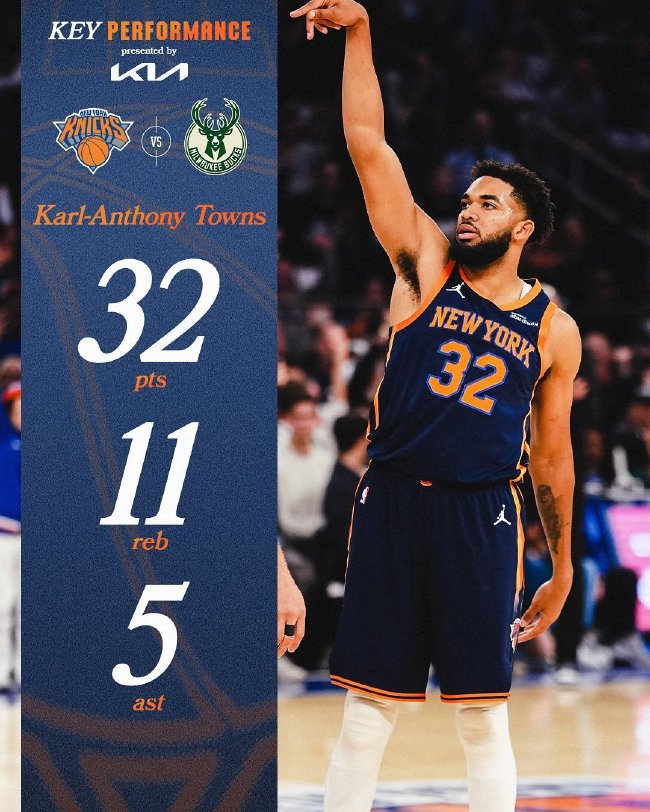 雄鹿核心爆发，帮助球队轻松击败尼克斯