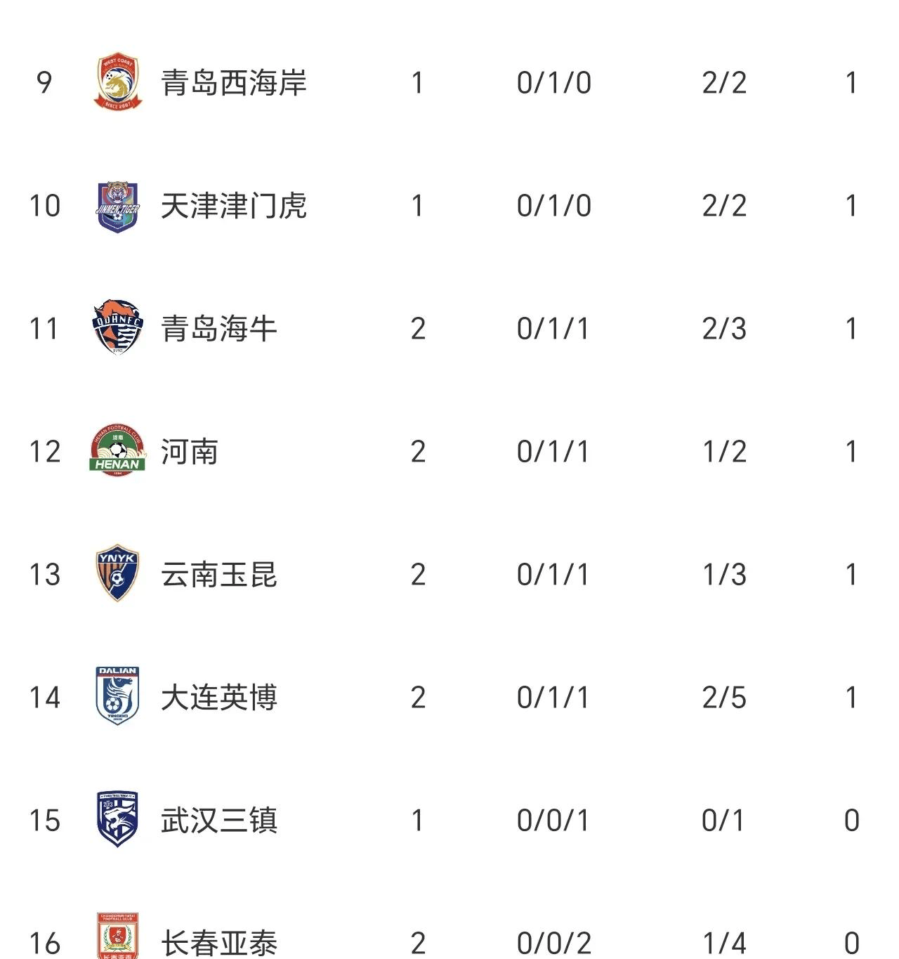 开云体育app-国安客场力克恒大，逼平积分榜的简单介绍