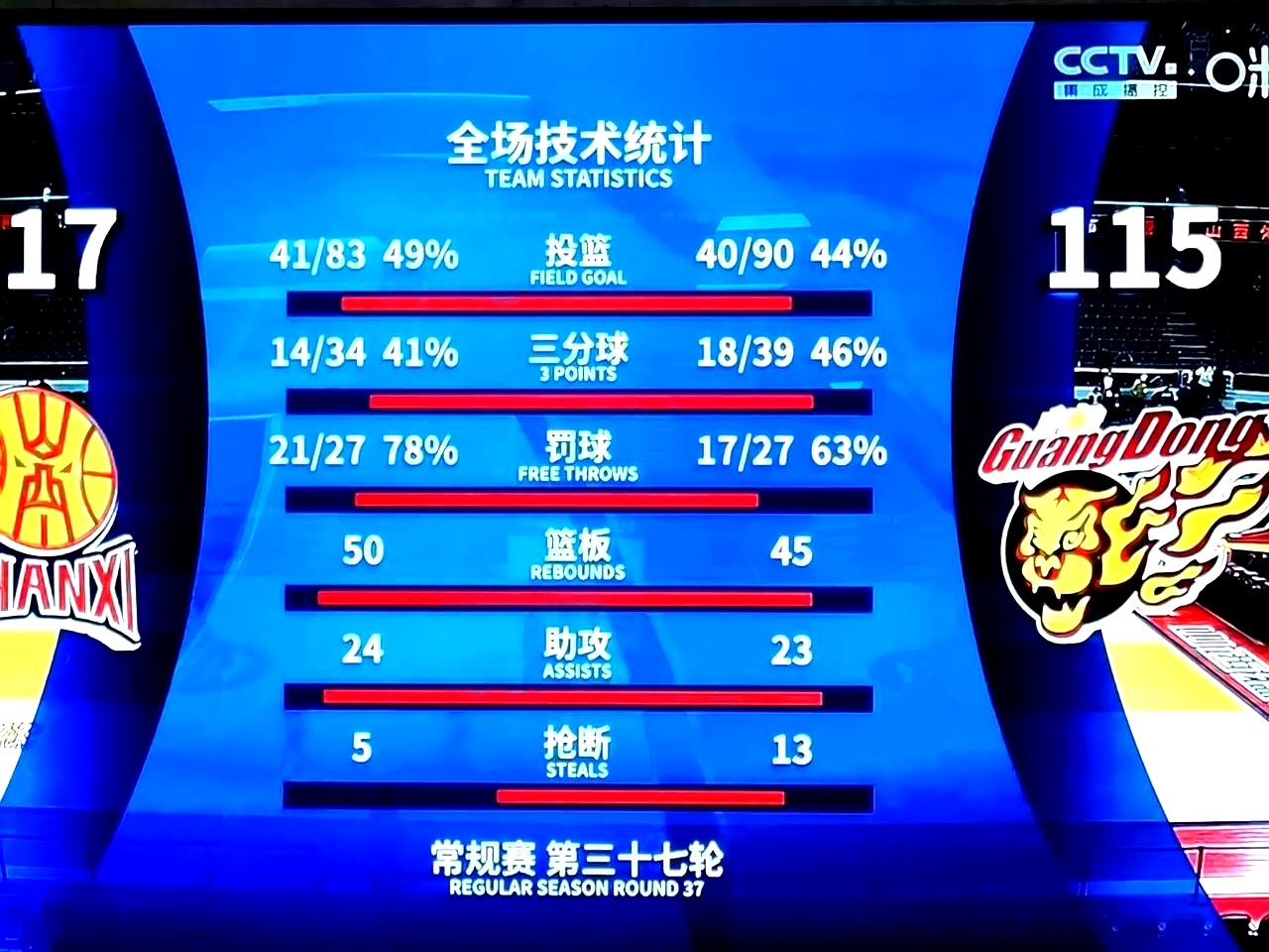 开云体育官网-火爆比赛，场上争夺激烈，胜负未卜