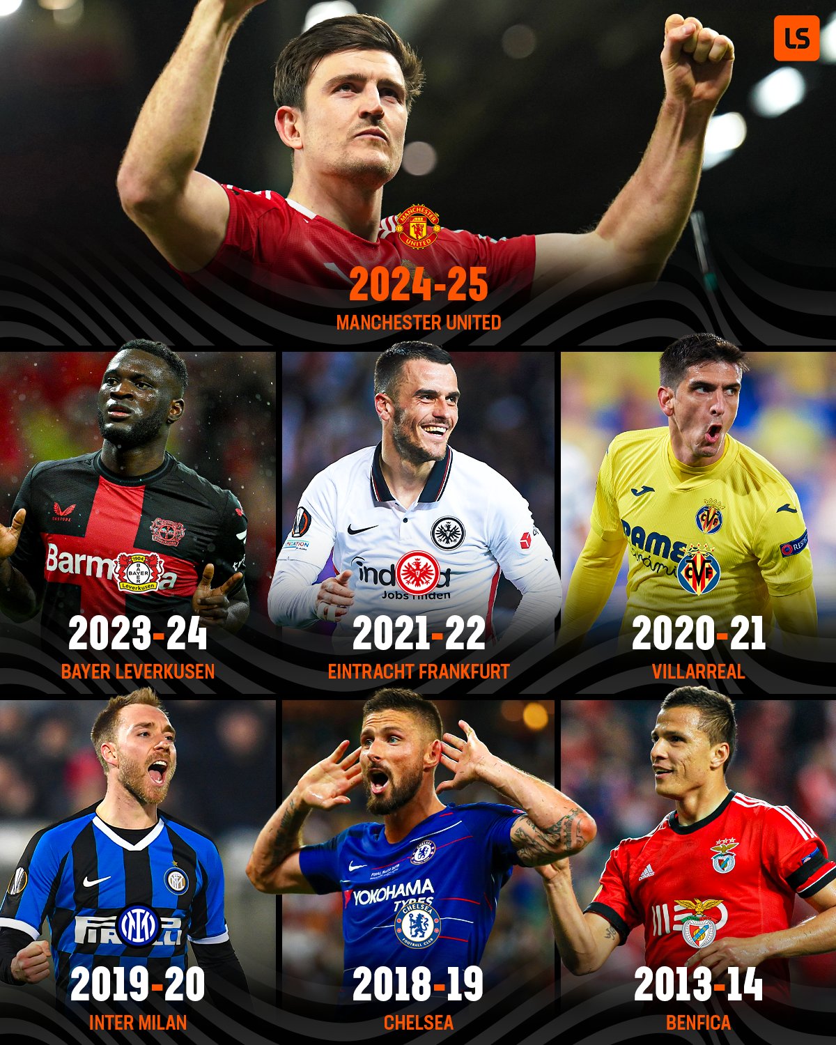 包含欧国联比赛胜负悬念重重，体育界热议纷纷的词条