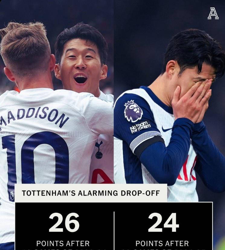 开云体育官网-包含热刺防守出现漏洞，近期表现下滑的词条