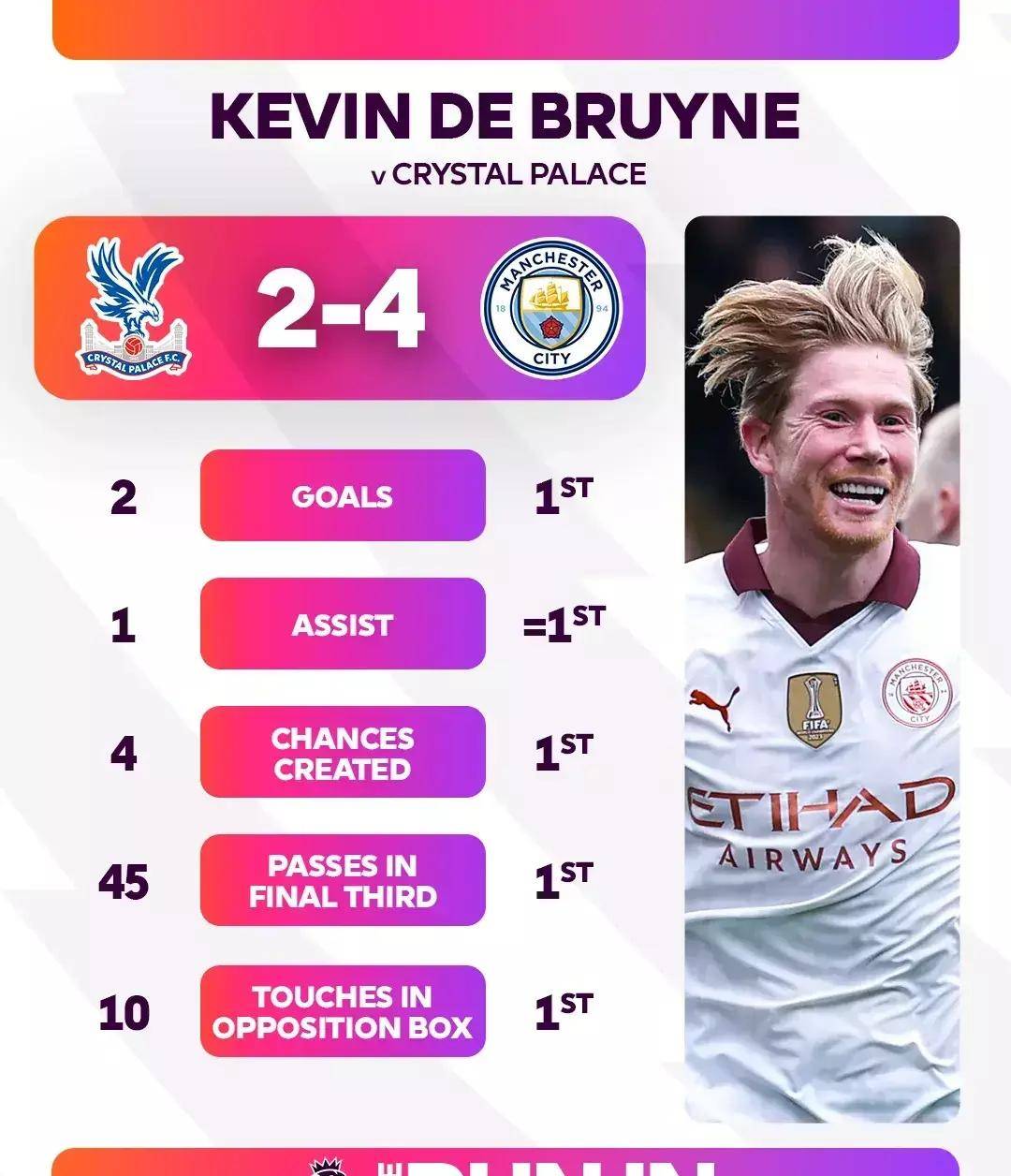 阿森纳连续不败,英超积分榜位列前四 阿森纳连续不败,英超积分榜位列前四